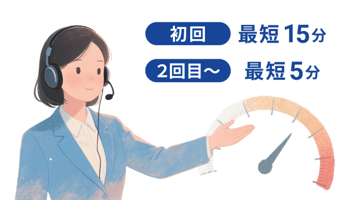 クレジットカード現金化の費用