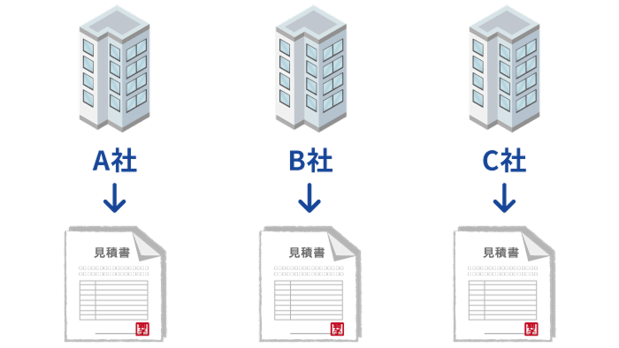 必ず相見積もりを取る