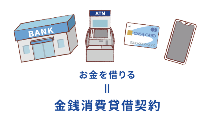 消費者物価指数のグラフ