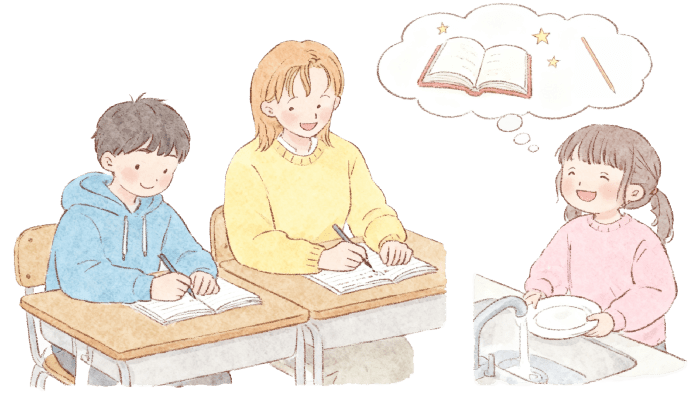 子どもの学習・生活支援事業
