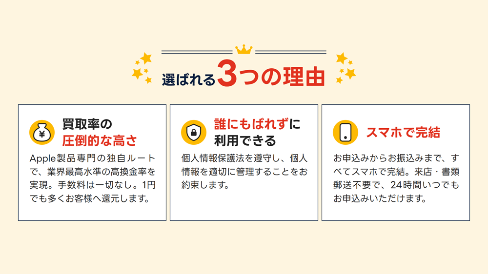 買取JACKの画像2枚目（ペイディApple専用枠現金化がアツい理由）