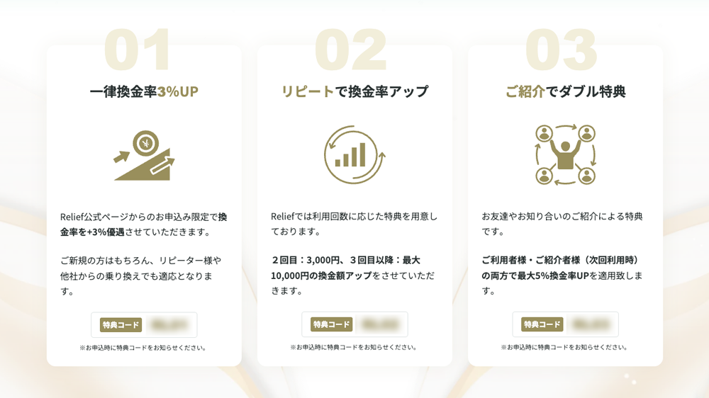 Reliefの画像5枚目（換金率優遇＆ダブル特典）
