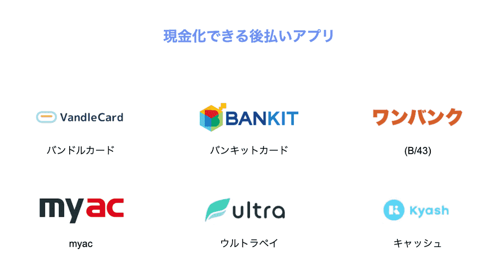 バンクレジットの画像2枚目（現金化できる後払いアプリ）