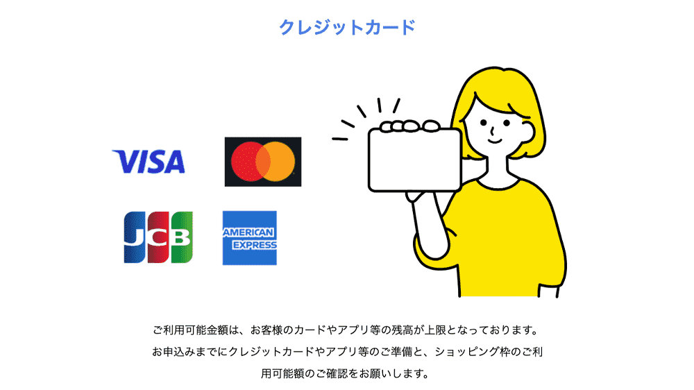 バンクレジットの画像4枚目（クレジットカードのご利用可能金額について）