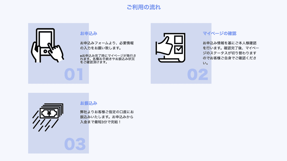 バンクレジットの画像5枚目（ご利用の流れ）