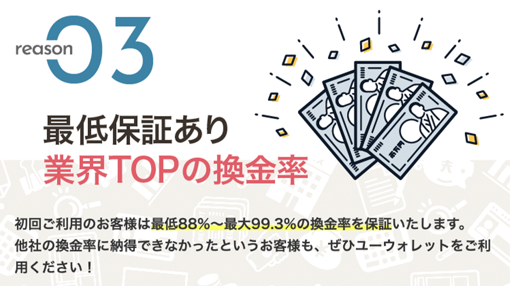 ユーウォレットの画像5枚目（最低保証あり業界TOPの換金率）